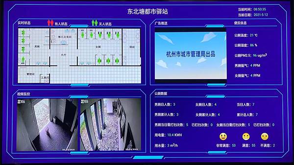 Smart Restroom Management System
