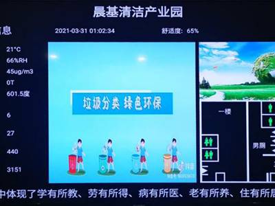 Smart Restroom Management System