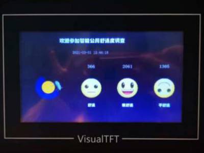 Smart Restroom Management System